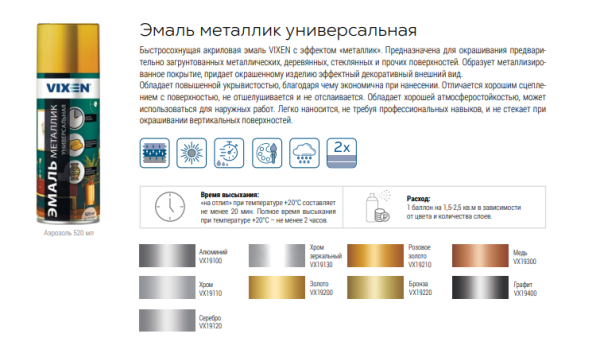 Выкрасы Эмаль металлик универсальная vixen