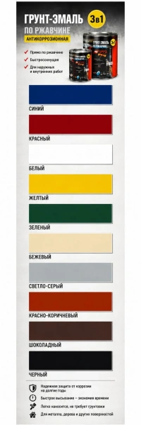 Грунт-эмаль по ржавчине 3 в 1 Dekor paint