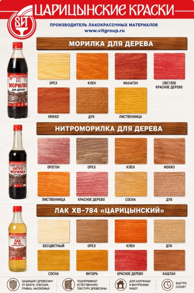 Морилки, Лаки, Нитроморилки Царицынские краски 
