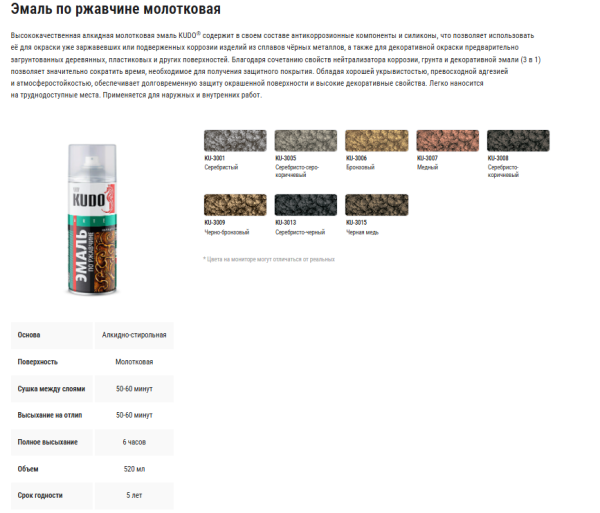 Эмаль по ржавчине молотковая kudo