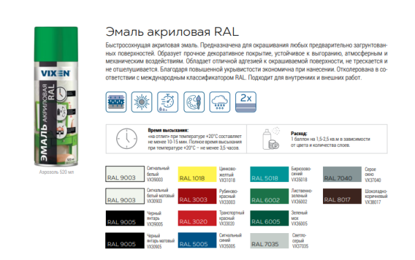 Эмаль акриловая ral vixen 