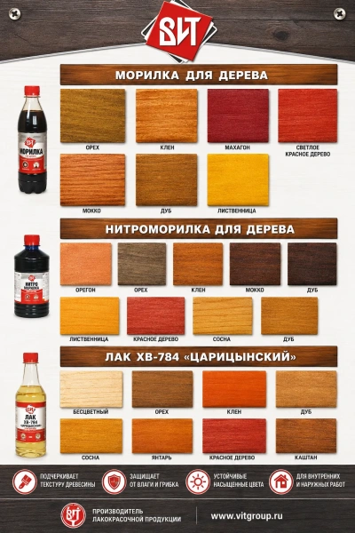Морилки, лак, нитроморилки ВИТ