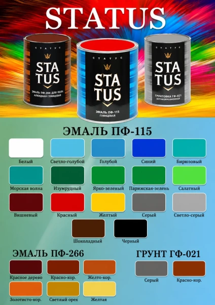 ПФ, ГФ-021 Статус