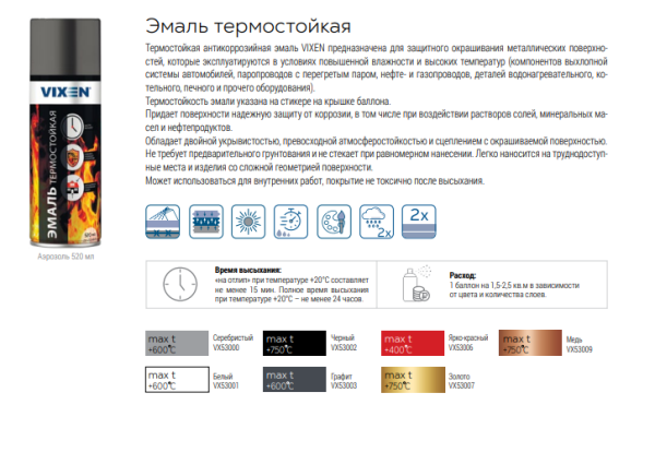 Эмаль термостойкая vixen